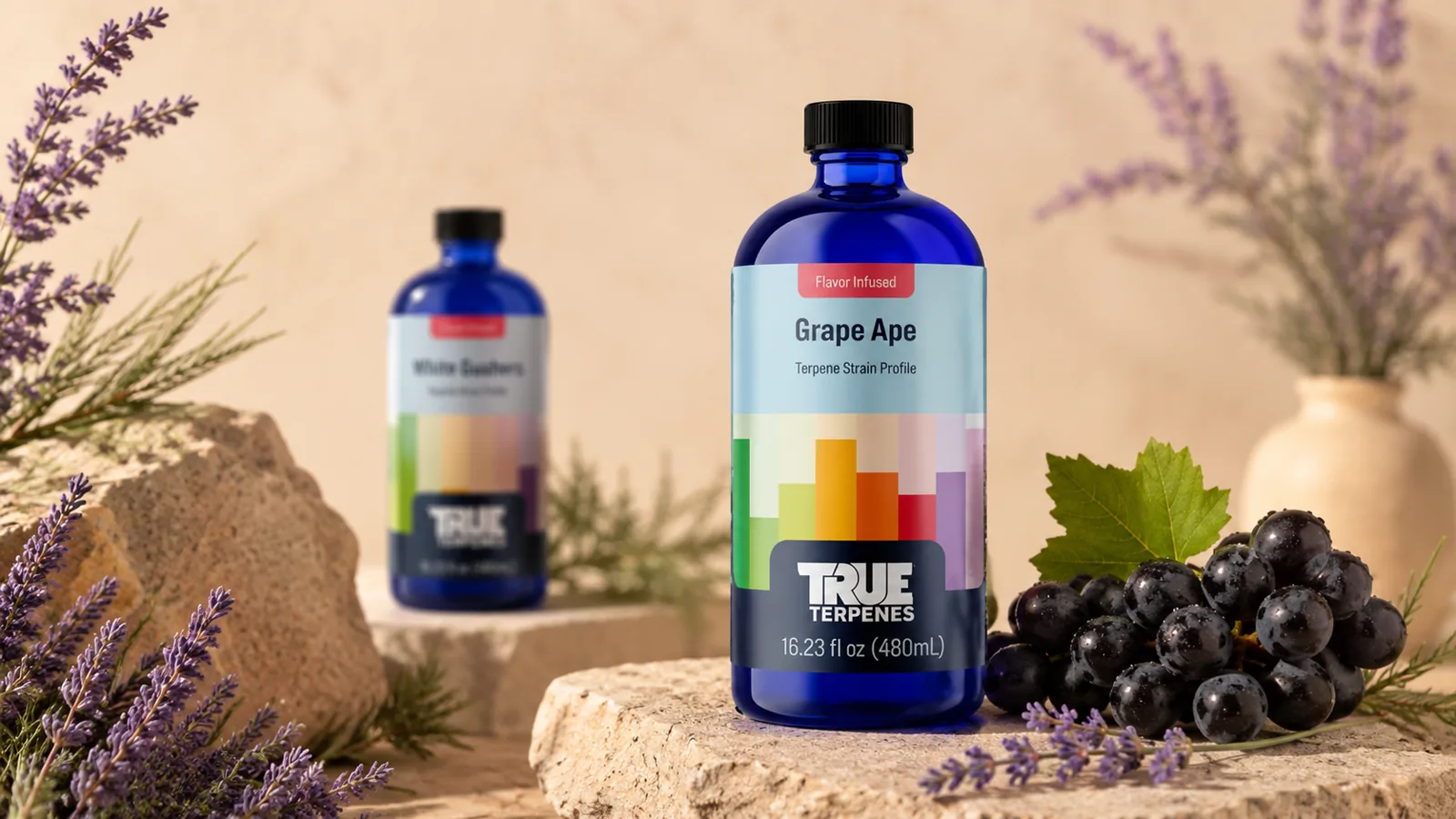 White Gushers and Grape Ape: Two Fruity Terpene Strain Profiles Explained 3 Grape Ape terpene profile with dark grapes and lavender showing deep, grape-forward aroma notes